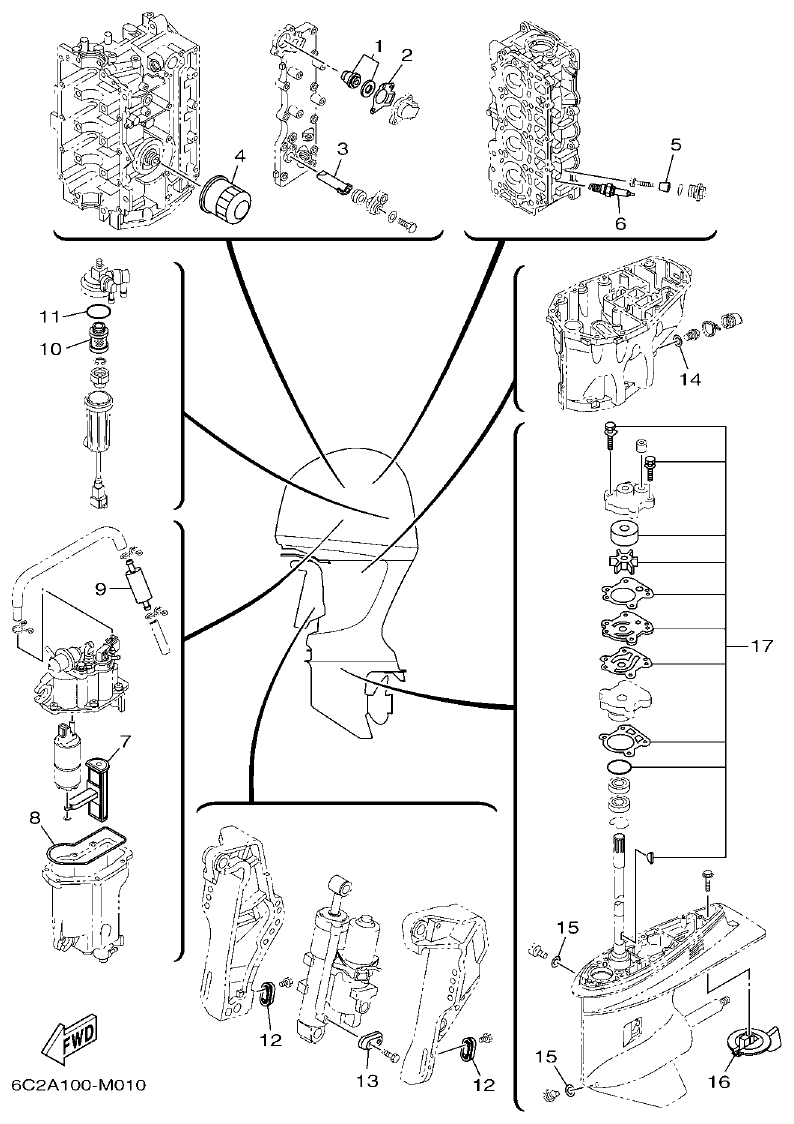 Yamaha FT50JET, FT60GET SCHEDULED SERVICE PARTS parts diagram